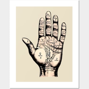 Palmistry Hand Posters and Art